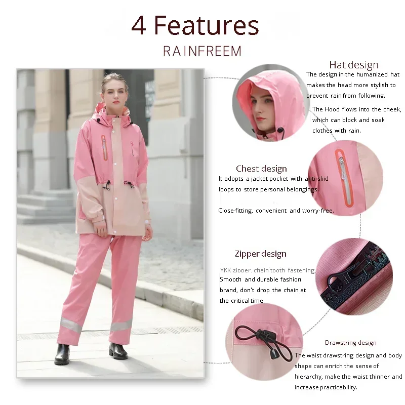 Traje de Lluvia de Dos Piezas  - Fishing Rain Suit reseña y precio