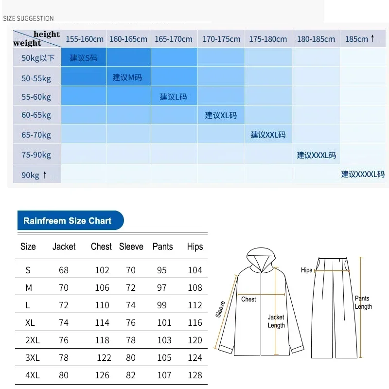 Traje de Lluvia de Dos Piezas  - Fishing Rain Suit reseña y precio