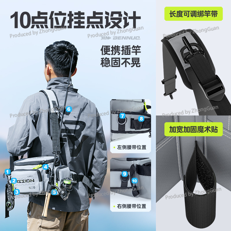 Riñonera Multifuncional Imperm - Fishing Bag Waterproof reseña y precio